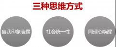 拉新促活：?jiǎn)拘牙嫌脩?hù)的3種方式！